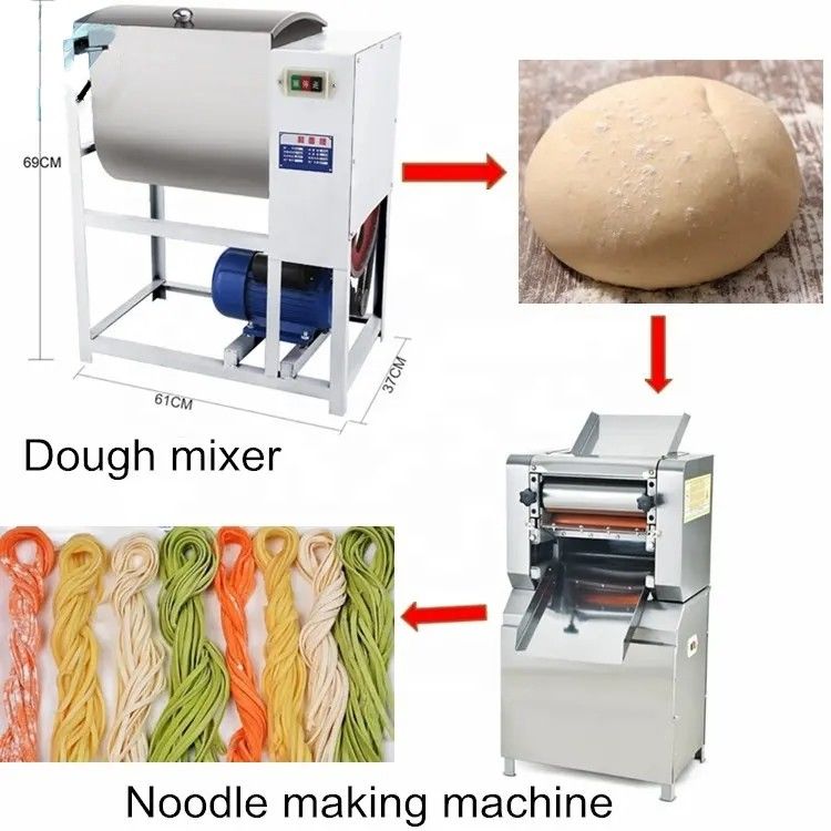 Stainless Steel Noodle Maker Machine Snijmachine Verstelbare Dikte Teeg Vers Pasta Maken Voor Keuken Gereedschap
